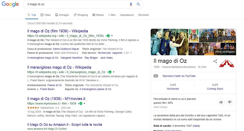 Il mago di Oz Google