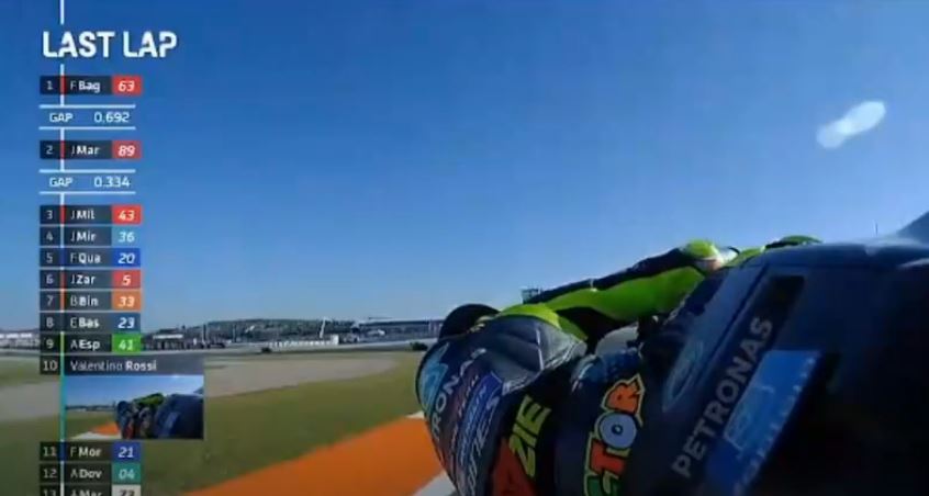 Valentino Rossi Ultimo Giro