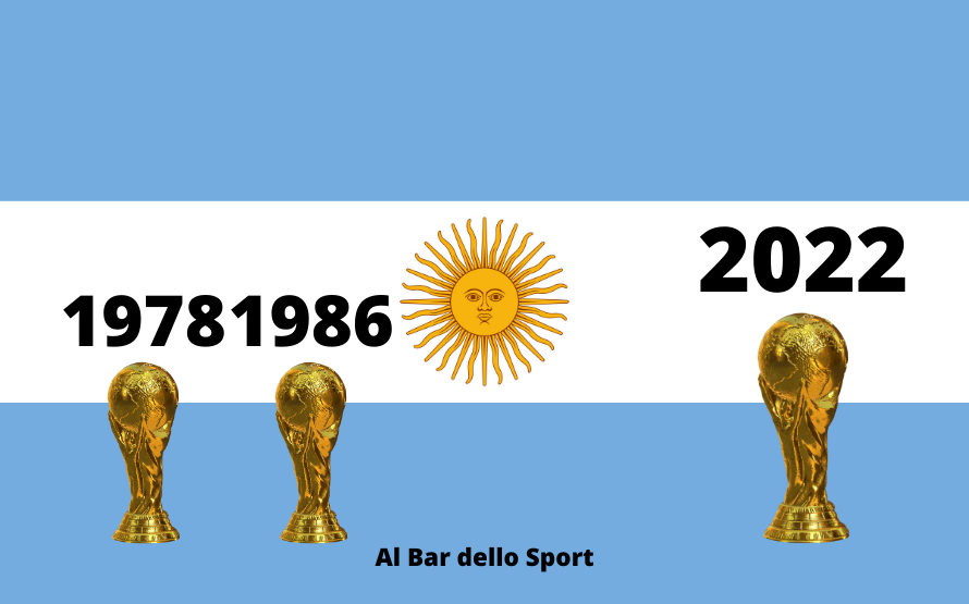 Bandiera Argentina Campione del Mondo